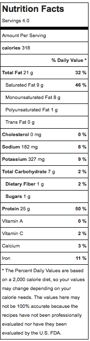 lamb kebabs nutritional info